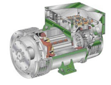 周口发电机内部结构图